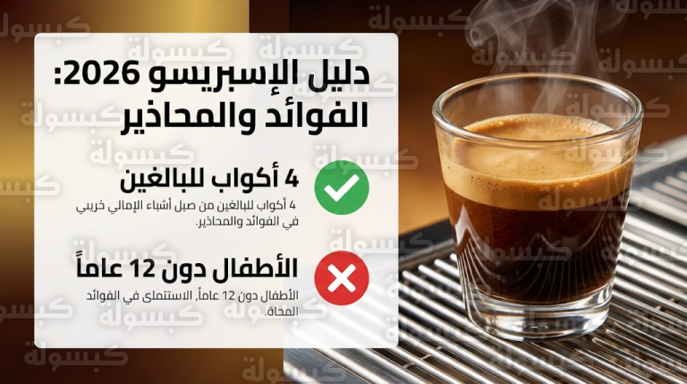 الحد الآمن لاستهلاك الإسبريسو في فبراير 2026: كم كوباً يحميك من الأمراض ويجنبك مخاطر الكوليسترول؟