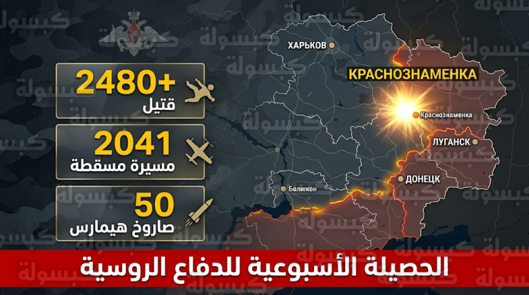 الدفاع الروسية تعلن السيطرة الكاملة على بلدة كراسنوزنامينكا وتحييد 2480 جندياً أوكرانياً خلال أسبوع