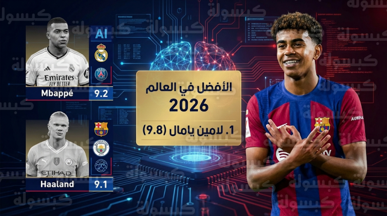 الذكاء الاصطناعي يضع لامين يامال على عرش أفضل لاعبي العالم متفوقاً على مبابي وهالاند