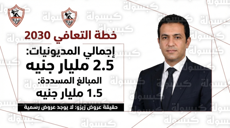 الزمالك يحسم الجدل حول رحيل زيزو ويكشف كواليس تسديد 1.5 مليار جنيه من الديون التاريخية