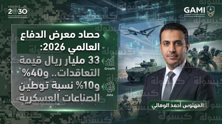 السعودية تبرم صفقات عسكرية بقيمة 33 مليار ريال في معرض الدفاع العالمي 2026 لتعزيز الاستقلالية الإستراتيجية