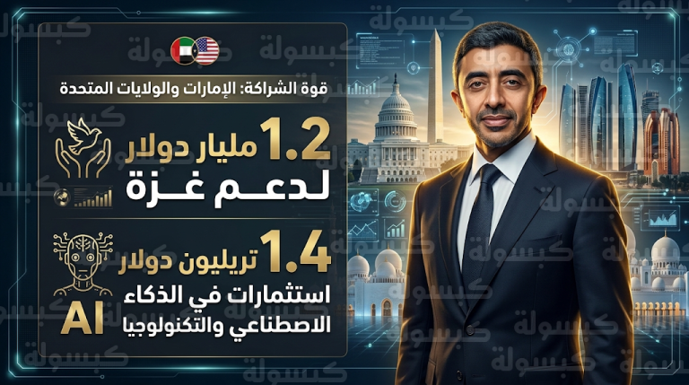 الشيخ عبدالله بن زايد يعلن من واشنطن تخصيص 1.2 مليار دولار إضافية لدعم المتضررين في قطاع غزة