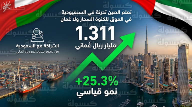 الصادرات العمانية غير النفطية للإمارات تتجاوز 1.3 مليار ريال وحضور بارز للسعودية في خريطة الشركاء التجاريين 2026