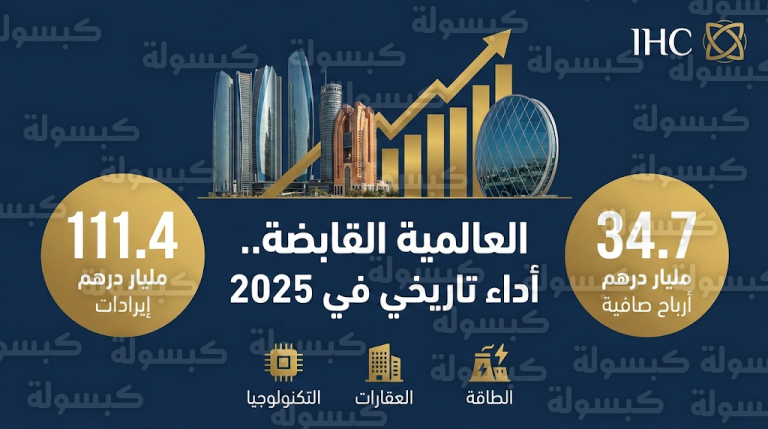 العالمية القابضة تحقق نتائج مالية تاريخية بإيرادات تتجاوز 111 مليار درهم ونمو قياسي في الأرباح خلال عام 2025