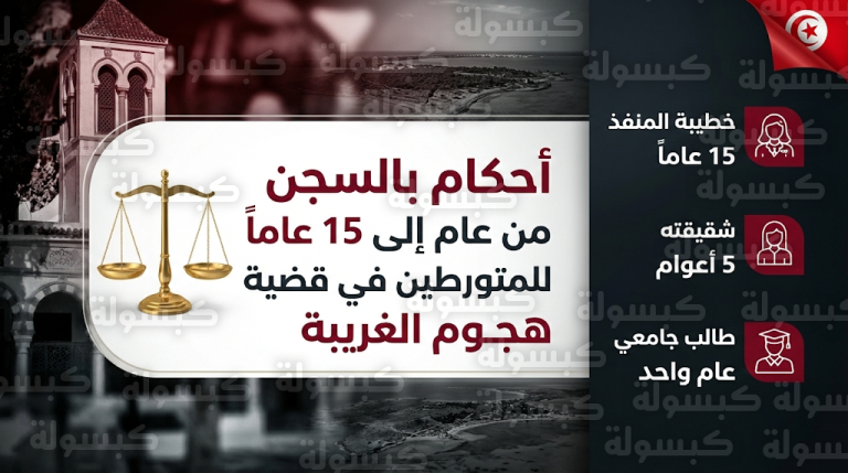 القضاء التونسي يصدر أحكاماً بالسجن ضد خطيبة وشقيقة منفذ هجوم كنيس الغريبة