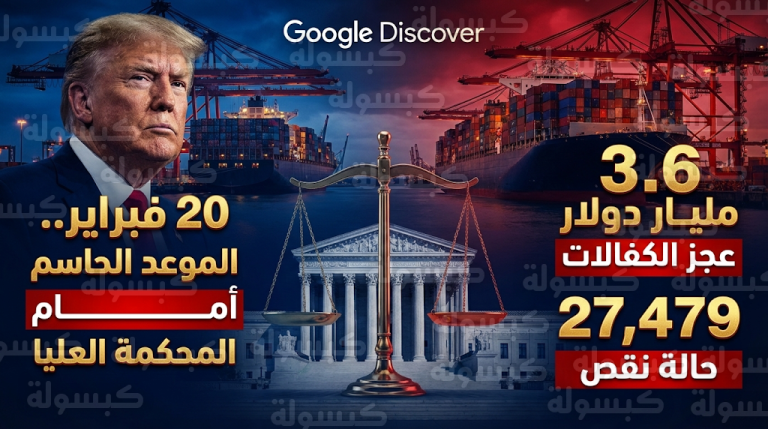 المحكمة العليا الأمريكية تحسم قانونية الرسوم الجمركية في 20 فبراير وسط أزمة كفالات بمليارات الدولارات