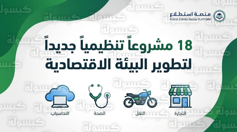 المركز الوطني للتنافسية يطرح 18 مشروعاً تنظيمياً جديداً عبر منصة استطلاع بمشاركة 14 جهة حكومية