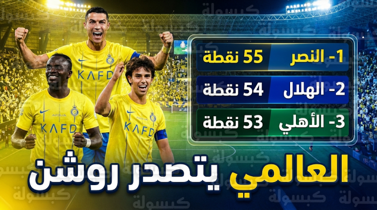 النصر ينتزع صدارة دوري روشن السعودي برباعية في الحزم وتعثر الهلال أمام الاتحاد بالجولة 23