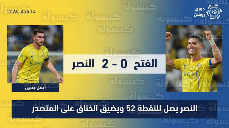النصر يهزم الفتح بثنائية رونالدو ويحيى ويشعل صراع صدارة دوري روشن مع الهلال