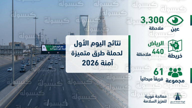 الهيئة العامة للطرق ترصد 3300 ملاحظة فنية في انطلاق حملة “طرق متميزة آمنة” لعام 2026