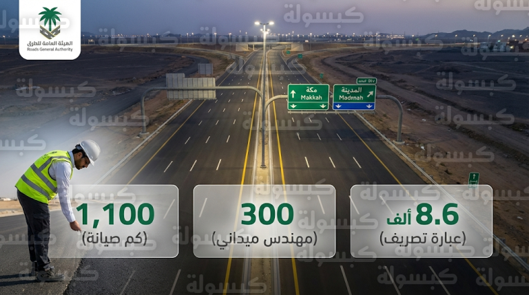 الهيئة العامة للطرق تعلن إتمام استعداداتها التشغيلية لموسم عمرة رمضان 1447هـ