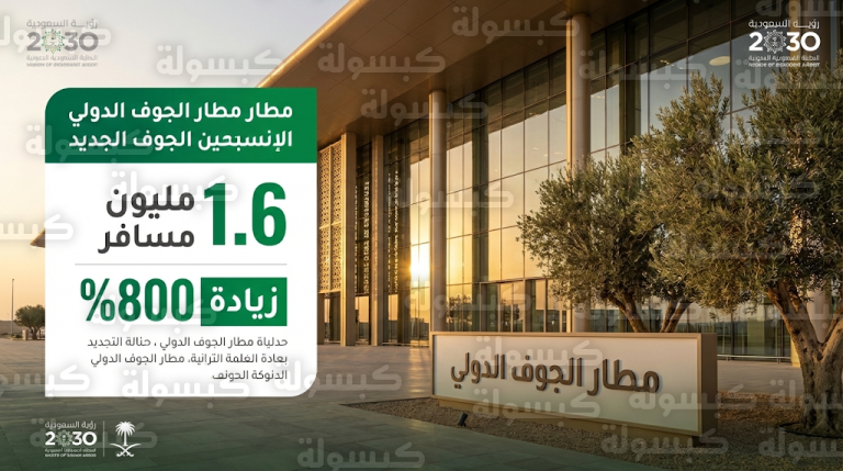 انطلاق العمليات التشغيلية في مطار الجوف الدولي الجديد اليوم الأربعاء 25 فبراير 2026 ونقل كافة الرحلات للمرفق المطور