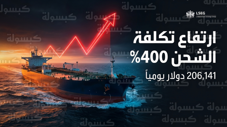 انفجار سعري في سوق ناقلات النفط العالمية بزيادة 400% منذ بداية 2026 مدفوعاً بتوترات جيوسياسية متصاعدة