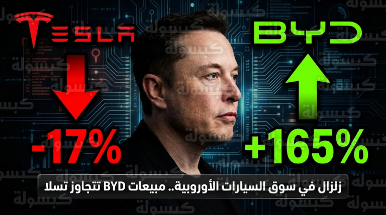 انكماش مستمر لمبيعات تسلا في أوروبا مقابل قفزة قياسية لشركة BYD بنسبة 165% في مبيعات يناير