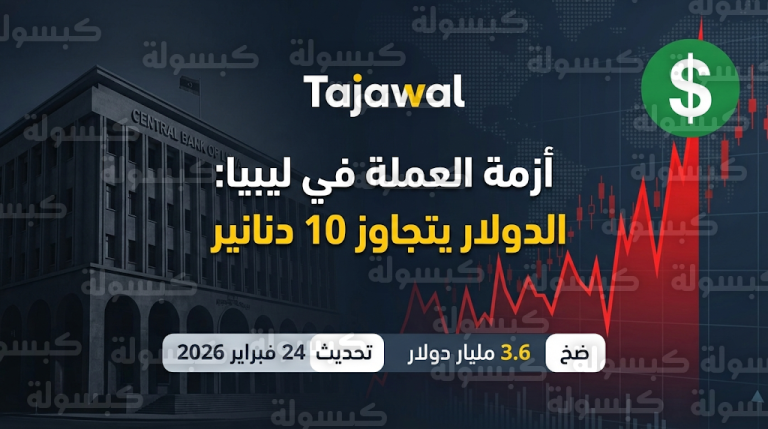 انهيار جديد في قيمة الدينار الليبي والدولار يتخطى حاجز 10 دنانير وسط تحركات نقدية عاجلة من المصرف المركزي