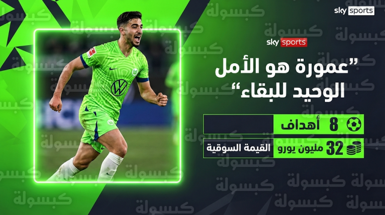 اهتمام إنجليزي وسعودي بضم الجزائري محمد عمورة وسط أزمات انضباطية وتألق تهديفي في ألمانيا