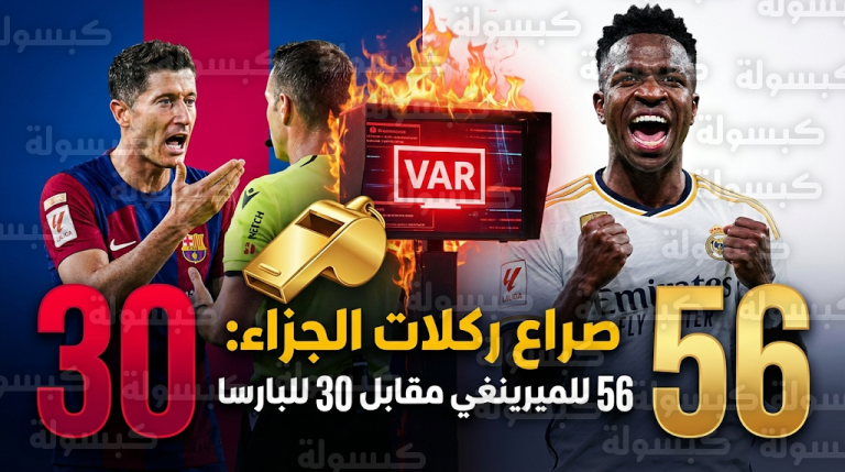 برشلونة يحتج رسمياً على التحيز التحكيمي بعد وصول ركلات جزاء ريال مدريد لرقم قياسي في موسم 2026