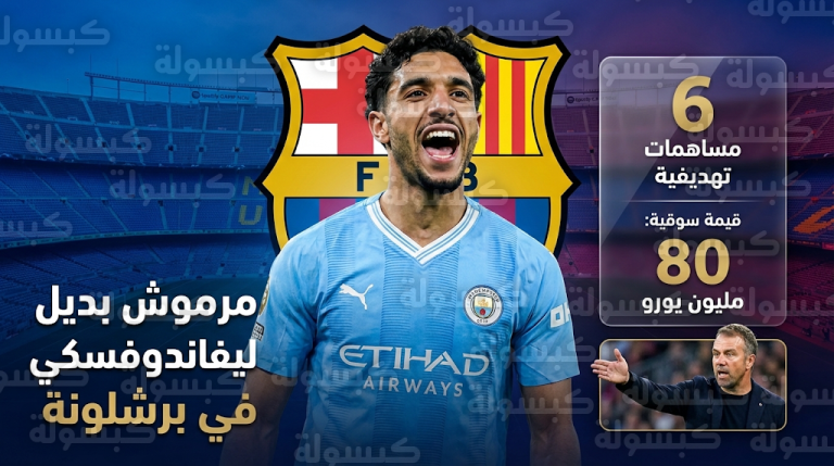 برشلونة يحدد عمر مرموش كخيار استراتيجي لتدعيم الهجوم وخلافة ليفاندوفسكي في صيف 2026