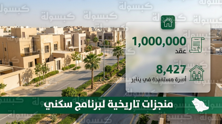 برنامج سكني يتجاوز حاجز المليون عقد ويحقق طفرة في نسب تملك الأسر السعودية بنهاية يناير 2026
