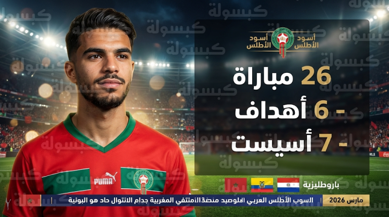 بعد تألقه في الملاعب الإنجليزية.. عمران لوزا يقترب من تعزيز صفوف المنتخب المغربي بمواجهتي الإكوادور وباراغواي