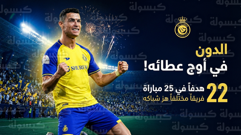 بعمر الـ 41 عاماً كريستيانو رونالدو يسجل في مرمى النجمة وينفرد بصدارة تاريخية مع النصر