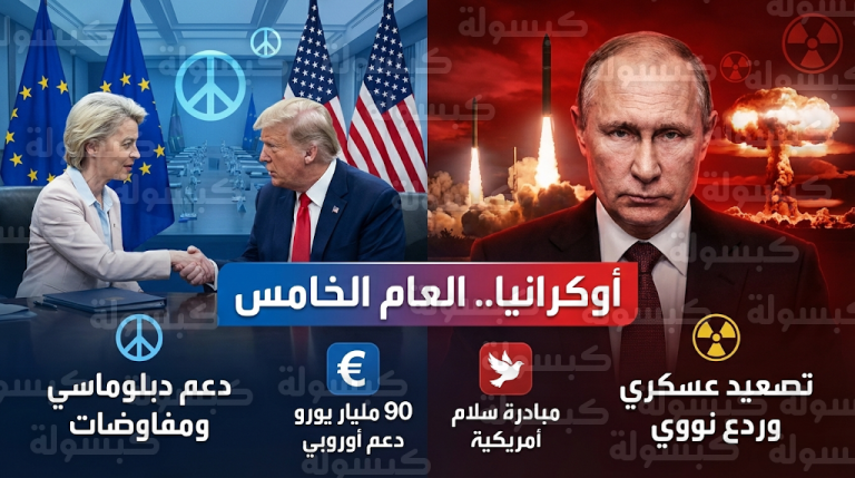 بوتين يلوح بالعقيدة النووية المحدثة وكييف تنفي اتهامات موسكو بشأن امتلاك تقنيات نووية أو قنبلة قذرة