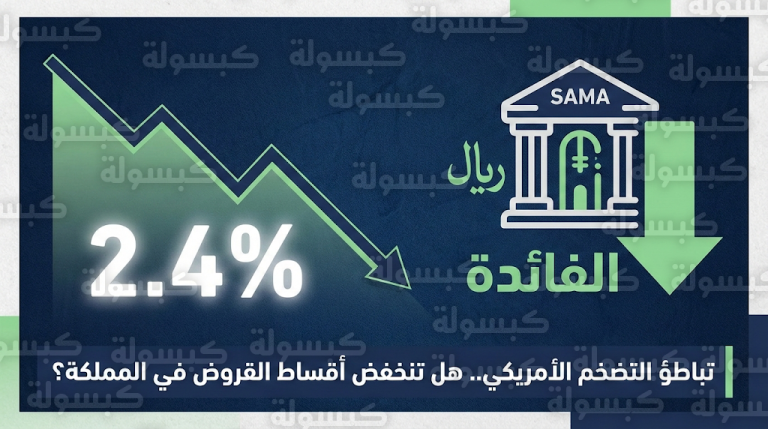 تأثير انخفاض التضخم الأمريكي على أسعار الفائدة وتكلفة القروض العقارية في السعودية 2026