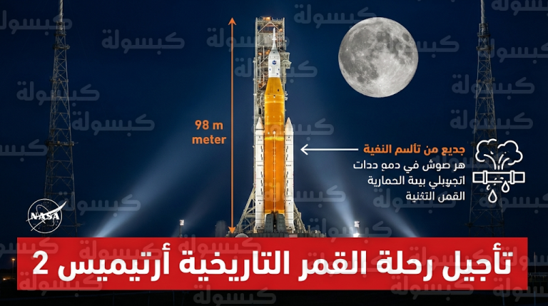 تأجيل أول رحلة بشرية للدوران حول القمر منذ 50 عاماً بعد رصد مشكلة تقنية مفاجئة في صاروخ أرتيميس 2