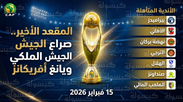 تأهل 7 أندية رسمياً إلى ربع نهائي دوري أبطال أفريقيا 2026 واشتعال المنافسة على المقعد الأخير الليلة