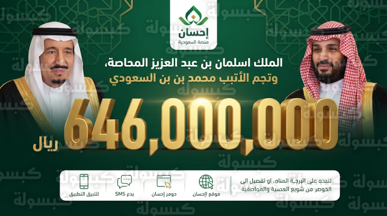 تبرعات القيادة تدفع حصيلة اليوم الأول لمنصة إحسان لتجاوز 646 مليون ريال في انطلاقة حملتها السادسة