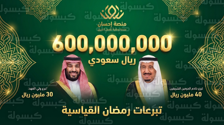 تبرعات خادم الحرمين وولي العهد تقود حملة “إحسان” السادسة 2026 لتخطي 600 مليون ريال (رمضان 1447)