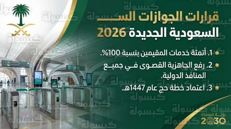 تجديد الإقامة وتأشيرة الخروج والعودة 2026: الجوازات السعودية تعلن أتمتة الخدمات بنسبة 100% وتكشف خطة الحج 1447