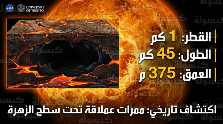 تحديث رسمي: اكتشاف “كهف عملاق” تحت سطح كوكب الزهرة يقلب موازين مهمات ناسا الدولية