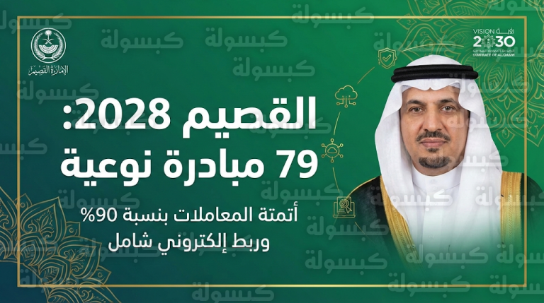 تحديث رسمي: تفعيل 79 مبادرة في استراتيجية إمارة القصيم ومؤشرات أداء لحظية لأول مرة