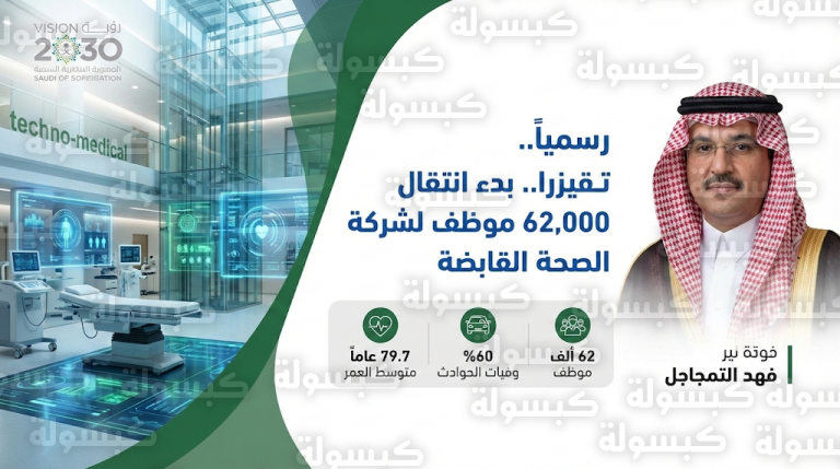 تحديث رسمي يؤكد انطلاق المرحلة التنفيذية لنقل موظفي الصحة للقابضة وتحقيق إنجازات صحية تاريخية