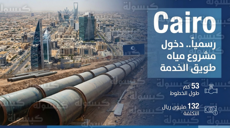 تحديث رسمي يؤكد بدء تشغيل خطوط المياه الرئيسية لتعزيز كفاءة التوزيع في مخططات غرب الرياض