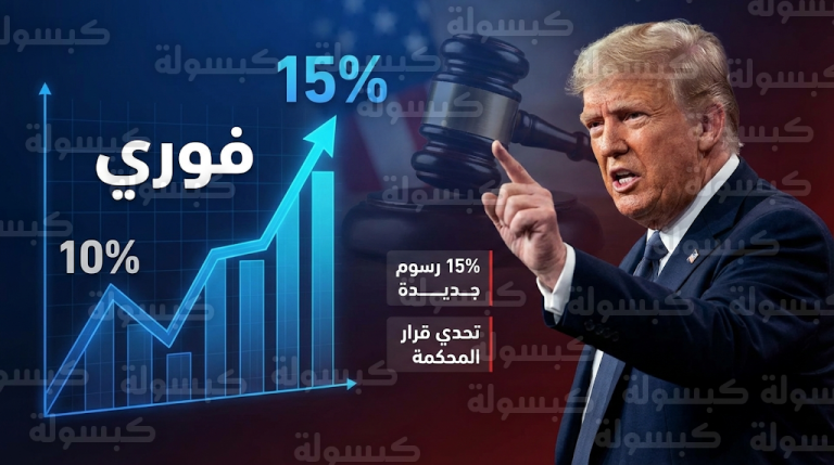 تحدٍ مباشر للقضاء الأمريكي.. ترمب يرفع الرسوم الجمركية لـ 15% ويصف قضاة المحكمة العليا بالحمقى