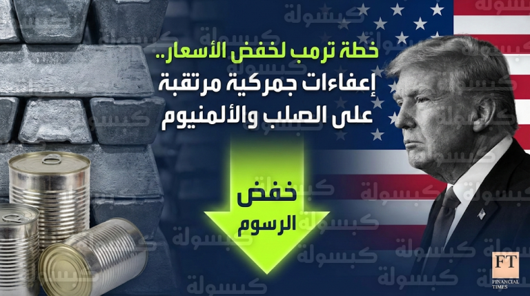 تحرك أمريكي مرتقب لخفض أسعار السلع الاستهلاكية عبر إعفاءات جمركية جديدة على واردات المعادن