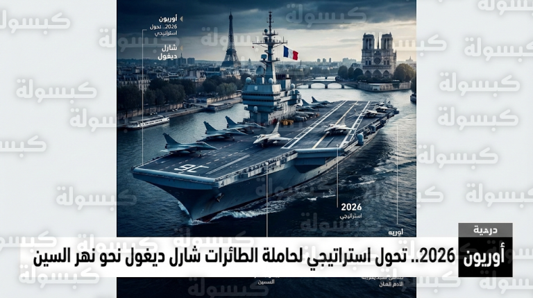 تحول مفاجئ في مسار حاملة الطائرات شارل ديغول نحو نهر السين ضمن مناورات أوريون 2026