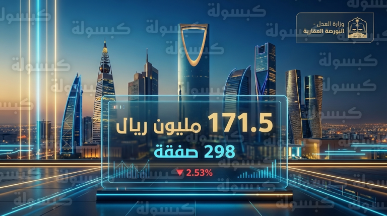 تداولات البورصة العقارية السعودية اليوم الإثنين 23 فبراير 2026 تتجاوز 171 مليون ريال وتصدر حي الجنادرية