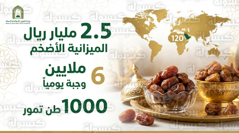 تدشين برنامج الملك سلمان لتوزيع التمور وتفطير الصائمين لعام 1447 في 120 دولة بميزانية هي الأضخم تاريخياً