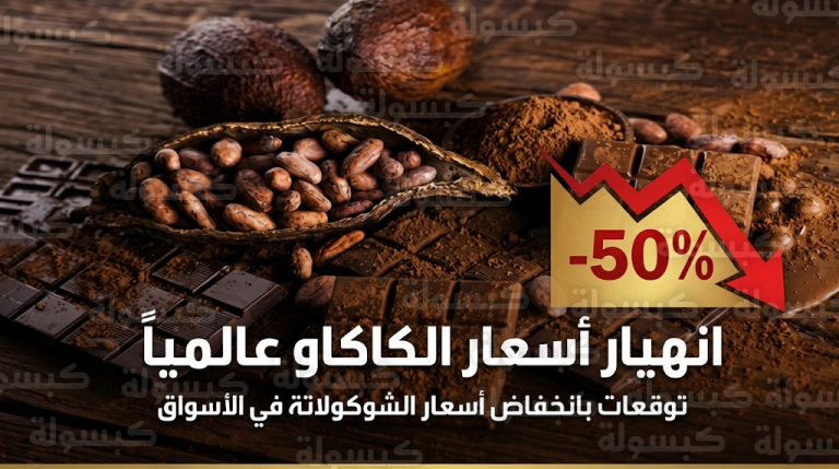 تراجع أسعار الكاكاو عالمياً لمستويات قياسية يمهد لانخفاض أسعار الشوكولاتة في الأسواق خلال 2026