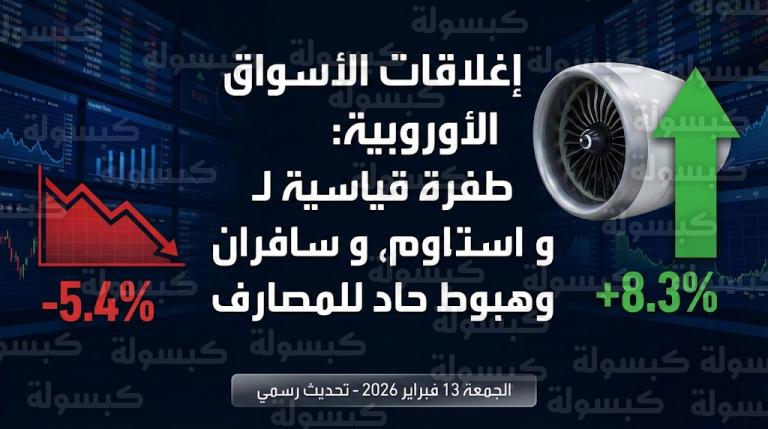 تراجع حاد للقطاع المصرفي الأوروبي وسهم “سافران” يحلق لمستوى تاريخي بنهاية تداولات الأسبوع