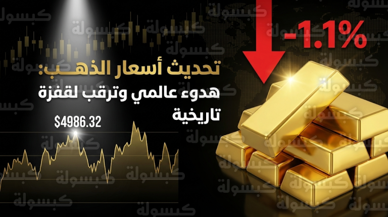 تراجع مفاجئ في أسعار الذهب اليوم 16-2-2026 وتوقعات باختبار مستويات 6000 دولار للأونصة