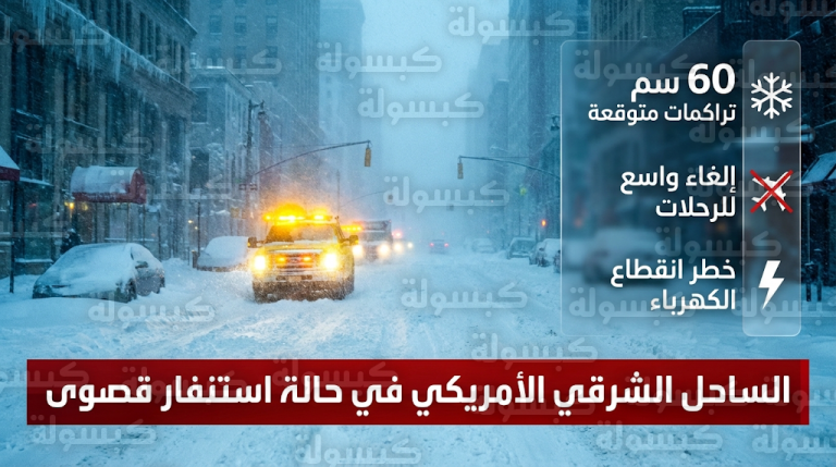 تراكمات ثلجية تصل إلى 60 سم.. استنفار في مدن الساحل الشرقي الأمريكي لمواجهة عاصفة ثلجية “عاتية”