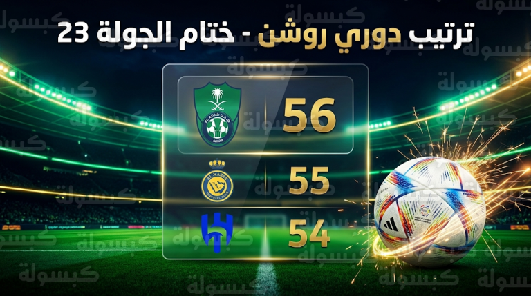 ترتيب دوري روشن 2026 بعد الجولة 23: الأهلي في الصدارة ومباريات مؤجلة تحسم مصير النصر والهلال