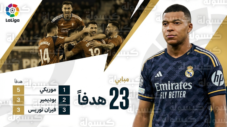 ترتيب هدافي الدوري الإسباني بعد نتائج مباريات الجولة 25: مبابي يغرد وحيداً في الصدارة