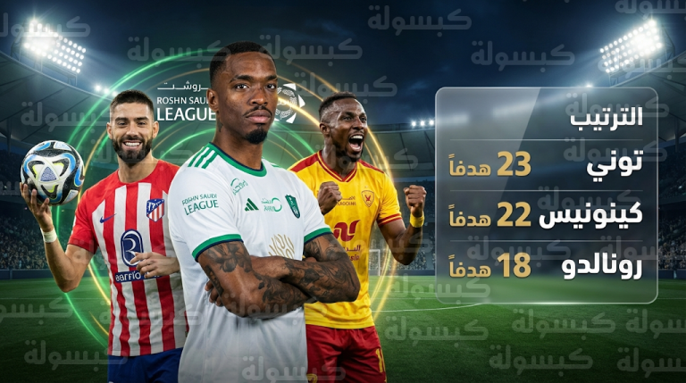 ترتيب هدافي دوري روشن السعودي اليوم 23 فبراير 2026 بعد “هاتريك” كاراسكو وتألق كينونيس