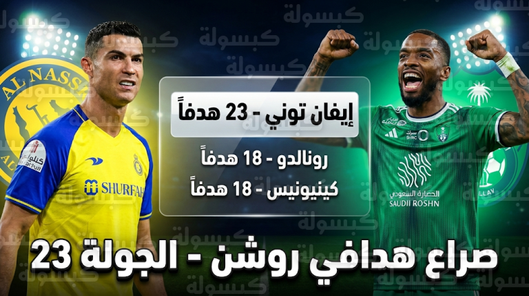 ترتيب هدافي دوري روشن السعودي بعد الجولة 23: توني يحكم قبضته ورونالدو يطارد الوصافة