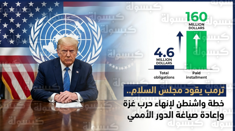 ترمب يترأس الاجتماع الأول لمبادرة مجلس السلام لإنهاء الحرب في غزة وتطوير أداء المنظمة الدولية